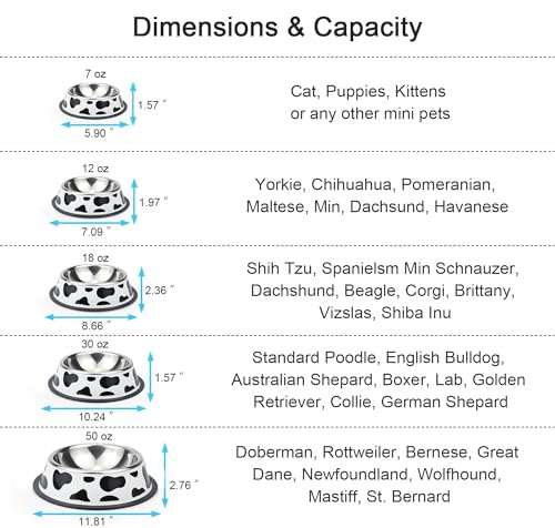 Stainless Steel Dog Bowls, Food and Water Non Slip Anti Skid Stackable Pet Puppy Dishes for Small, Medium and Large Dogs (2 Pack) - color: Milk Cow, size: 1.5 Cup/12 oz