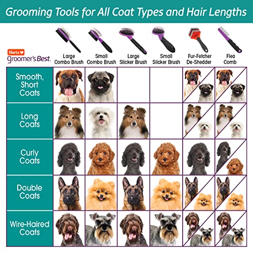 Hartz Groomer's Best Small Slicker Brush for Cats and Small Dogs, Black/Violet, 1 Count - size: 1 Count (Pack of 1), style: Small Slicker Brush