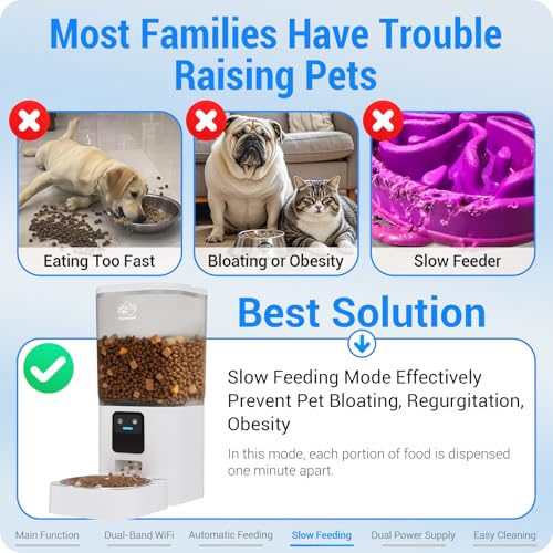 Automatic Cat Feeder with 5G WiFi: Automatic Dog Feeder with Slow Feed & Smart APP Control, 7L Timed Auto Cat Food Dispenser with Alexa for Pets, Detachable for Easy Cleaning - 29 Cups - color: White-1