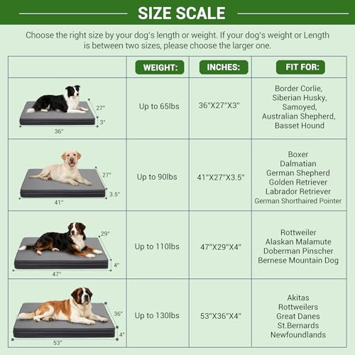 Vonabem Outdoor Waterproof Dog Bed Washable, XXL Crate Pad 48 Inch, Wipeable Leather Extra Large Pet Bed with Removable Cover Reversible, Foam Anti-Slip Kennel Pads 47"x29" Grey - color: Grey, size: XXL(47x29x4)