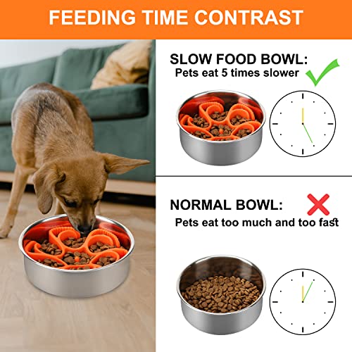 Anipaw Dog Slow Feeder Bowls Silicone Spiral Pet Food Feeder Insert to Slow Down Eating for Large Medium Small Breed Dogs Perfect with Stainless Steel Glass Ceramic Pet Bowls (Orange) - color: Orange