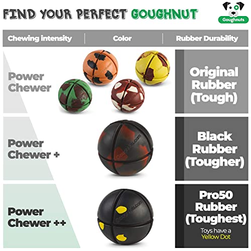 Goughnuts – Virtually Indestructible Ball - Guaranteed Dog Chew Toys for Aggressive Chewers Like Pit Bulls, German Shepherds, and Labs from 30-70 Pounds - Tough and Durable Natural Rubber - Orange - color: Orange Ball