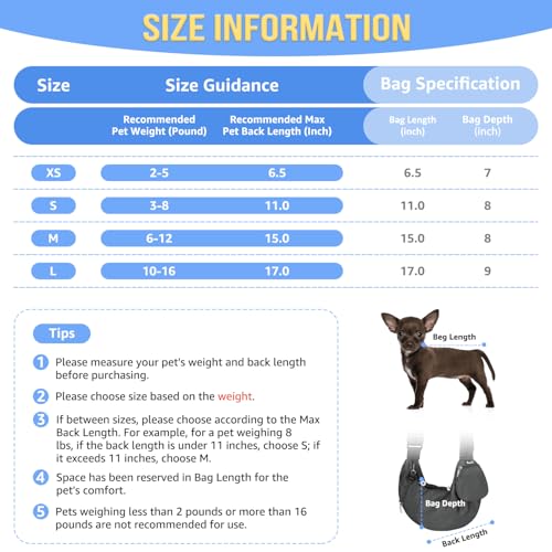 SlowTon Dog Carrier Sling - Thick Padded Shoulder Strap Adjustable Dog Carriers for Small Dogs, Puppy Carrier Purse for Pet Cat with Front Zipper Pocket Safety Belt Machine Washable (Grey Mesh M) - color: B-Dark Grey Breathable Fabric