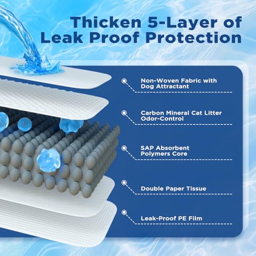 ABCPET Puppy Pads Puppy Pee Pads 100 Count Dog Pads with 5-Layer Leak-Proof Design, Small Disposable Dog Training Pad 22"x22" with Super Absorbent & Cat Litter for Dogs, Cats - size: "22"x22"-100 Count