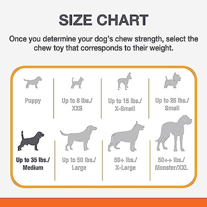 Nylabone Strong Max Chew Braided Ring Chew Toy for Dogs, Beef, Medium/Wolf - Up to 35 lbs. (1 Count) - size: Medium up to 35 lbs.
