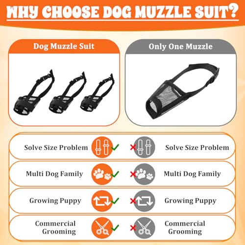 ElevateTech 3Pcs Dog Muzzle Soft Mesh Muzzle for Small Medium Large Dogs Adjustable Strap Breathable Dog Mouth Guard Anti Biting Barking Chewing Suitable Pets Walking Camping 3 Sizes (Black S M L)