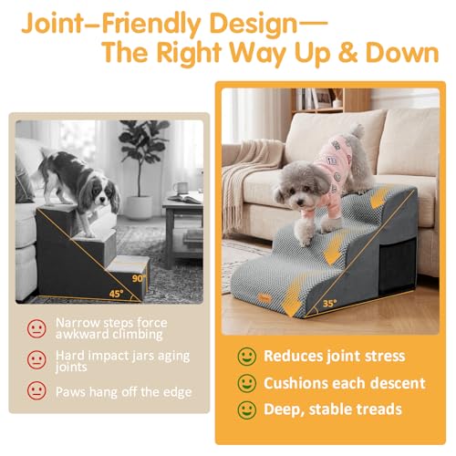 Topmart 3 Tiers Foam Dog Ramps/Steps,Non-Slip Pet Steps,Extra Wide Deep Dog Stairs,High Density Foam Pet Stairs/Ladder,Best for Older Dogs,Cats,Small Pets | Extra Wide Deep Dog Stairs,High Density Foam Pet Stairs/Ladder,Best for Older Dogs,Cats,Small Pets