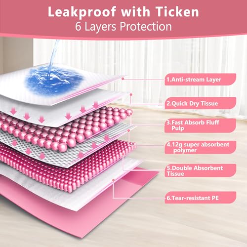 Gimars XL 6-Layer Ultra Absorbent 1200ml 48-Hour Leak-Proof Dog Pee Pads, Quick Dry Extra Large Puppy Pads for Puppy Training, Senior & Incontinent Dogs, Cats, Overnight Use, 30"x36", 50 Count Pink - size: 30"x36" 50 Counts Pink