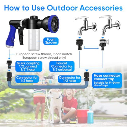 Dog Shower Attachment Water Hose Nozzle Sprayer Set with Metal 3-Way Diverter & 6.6 Ft Long Hose, Tub Faucet for Shower Arm Easy Faucet Pup Pet Bathing Sprayer Washer Kit - style: Dog Shower Attachment