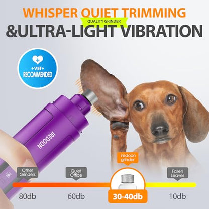 Dog Nail Grinder Upgraded - Professional 3-Speed Super Quiet and Low Vibration Electric Pet Nail Grinder with 4 LED Lights - Painless Paws Grooming & Smoothing for Small to Large Dogs (Purple) - color: Purple