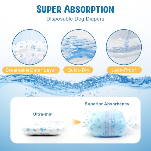 Dog Diapers Male 80 Count Belly Bands for Male Dogs M, Male Dog Diapers Disposable with Wetness Indicator Adjustable Male Dog Wraps Super Absorbent Leak-Proof for Incontinence Marking - Blue - size: M
