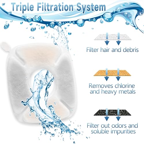 18 Pcs Cat Fountain Filters Replacement Compatible with VEKEN 95oz/2.8L, 67oz/2L, 135oz/4L Pet Fountain