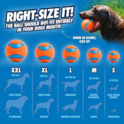 Chuckit! Ultra Ball Dog Toy, Medium (2.5 Inch Diameter) Pack of 1, for breeds 20-60 lbs - size: Medium (1 Pack), style: Ultra