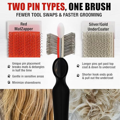 FlexIt Home - Flexible Slicker Brush for Dogs (Double, Firm Flex) | Dog Grooming Brush for Poodles, Golden Doodles, Huskies, Retrievers, and Labradoodles | 3-in-1 System & Video Trainings - color: Firm Flex - Double