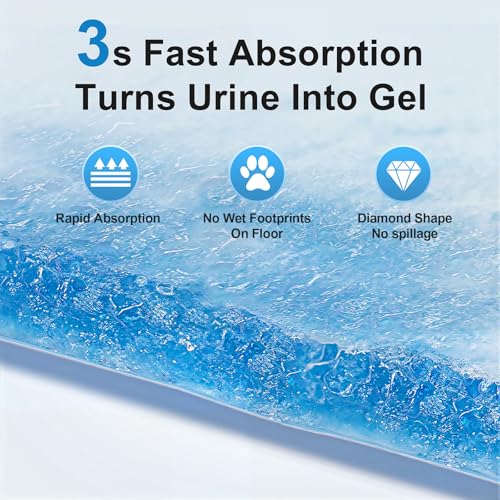 Upgraded 4XL 36"x36" 6 Layers Dog Pee Pads, Ultra Absorbent Pee Pads, Absorb up to 12 Cups, Leak-Proof & Quick Dry Puppy Pads for Puppy,Surgery, Older,Cats, Rabbits,30 Counts - size: 36"x36" Blue