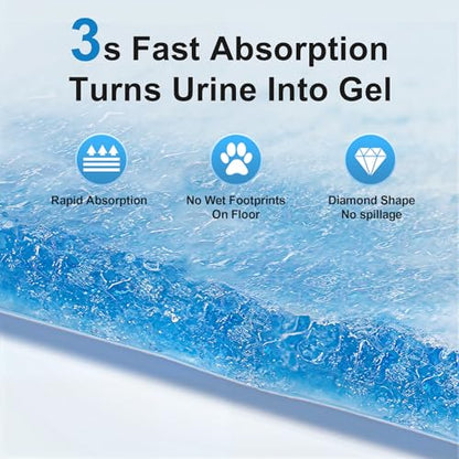 Upgraded 4XL Dog Pee Pads, 36” x 36” Extra Large Single-Pad Coverage, Designed for Multi-Dog Homes & Large Areas, Fast-Absorbing 6-Layer Training Pads with Leak-Resistant Backing, 45 Count - size: 36"x36" Blue(45counts)