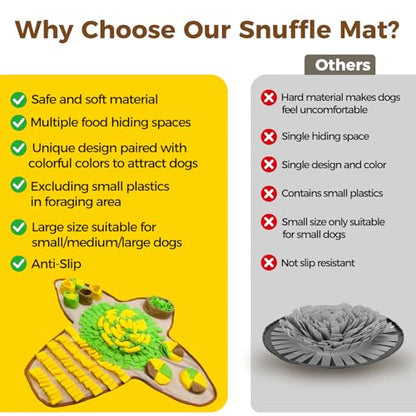 Snuffle Mat for Dogs Large Breed & Small, 27"x27" Interactive Puzzle Dog Food Mat Encourages Natural Foraging Skills, Dog Enrichment Toy for Brain Stimulation & Slow Feeding Game & Anxiety Relief