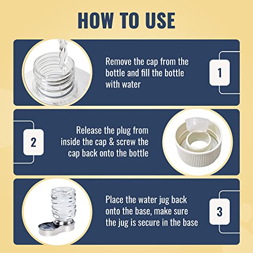 Dog Water Bowl Dispenser - Automatic Slow Refilling System Keeps Stainless Steel Drinking Dish Filled - Refillable 3 Liter Bottle, Non-Skid Feet - Clean, Safe, & Fresh Drink for Pet Dogs