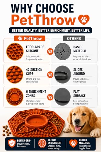 PetThrow Dog Slow Feeder Lick Mat Bundle – Octagon Silicone Feeder Bowl with Center Dish for Fresh & Wet Food, Suction Cups | Includes Spatula, Cleaning Brush & Recipe Card, Dishwasher Safe