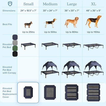 PETMAKER Elevated Dog Bed Cover - 24.5x18.5-Inch Replacement Pet Bed Cover with Mesh Panel - for Indoor/Outdoor Use - Dog Cot Not Included (Blue) (Pack of 2) - size: Small (Pack of 2)