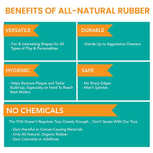 Fuzzy Puppy Dog Toys for Aggressive Chewers: All-Natural Rubber, Durable Dog Chew Toy, Tug of War Dog Toy, Great Teething Toys for Puppies | Double TUG (FP-Toy20) - style: Double Tug