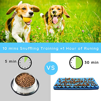 Silicone Snuffle Mat for Dogs Slow Feeder Lick Mat with Suction Cups Dogs Sniff Mat Dogs & Cats Entertainment Toys for Boredom(Blue) - color: Blue