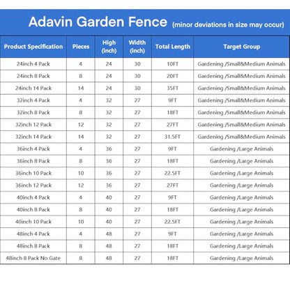 ADAVIN 32 in(H) Garden Fences and Borders,1 Gate+7 Panels Dog Fence Outdoor for Yard, Heavy Duty Iron Metal Animal Barrier Fence, Portable Fence, Flower Garden Fencing,Total 17.7 Ft(L), Black - size: 8panels-32in(H)×17.7ft(L)