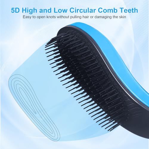 Small Dog Brush- Grooming Tool for Teddy, Yorkies, Maltese, Shih Tzu, Chihuahua - Puppy Hair Brush (Blue) - color: Blue