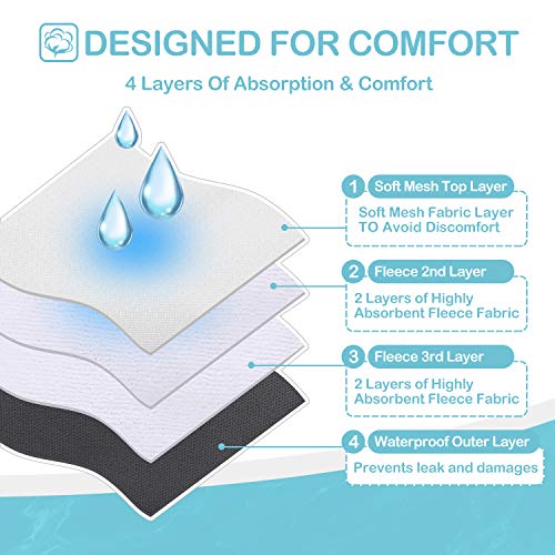 Avont 3 Pack Washable Female Dog Diapers, Premium Reusable Highly Absorbent Doggie Period Panties Durable Dog Diaper Cover -XL 3 Black - size: XL