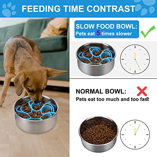 Anipaw Dog Slow Feeder Bowls Silicone Spiral Pet Food Feeder Insert to Slow Down Eating for Large Medium Small Breed Dogs Perfect with Stainless Steel Glass Ceramic Pet Bowls (Blue) - color: Blue