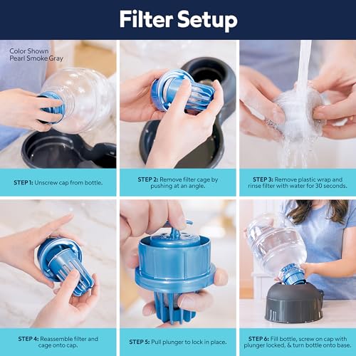 Petmate Replendish Automatic Dog Water Dispenser Gravity Pet Waterer with Microban Protection Base, 100% BPA Free - 0.5 Gallon, Wide Mouth Bowl, with 2 Extra Filters - size: Extra Small