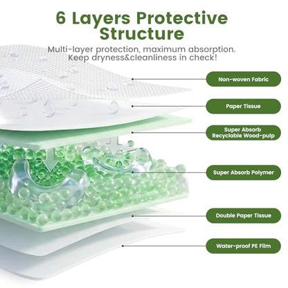 Gardner Pet Pee Pads for Dogs 19"X30" with Adhesive 10 Count, Large Disposable Dog Pee Pads, Non-Slip Puppy Training Pads for Crate/Cage/Carrier - size: 19"x30"(10Ct)