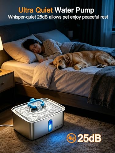 SIBAYS 4Gal/15L Large Dog Water Fountain, Stainless Steel Pet Water Fountain with Water Level Window and LED Light, Ultra Quiet Automatic Dog Water Bowl Dispenser, Easy to Clean(FS78, Silver-Blue) - color: Silver-Blue