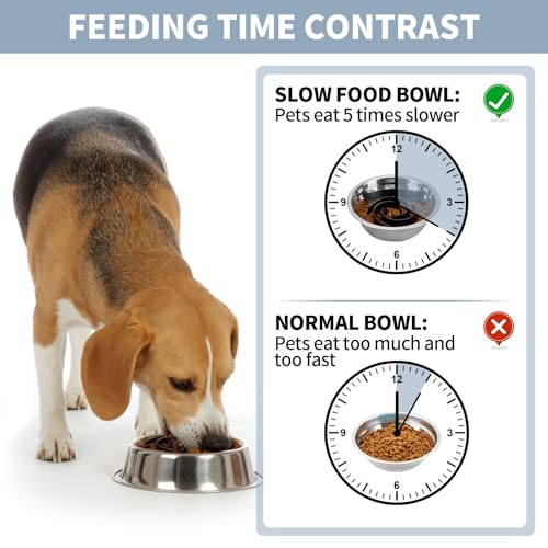 Slow Feeder Dog Bowls Insert, Bestalk Soft Silicone Slow Eating Feeder Insert with Suction Cups for Small, Medium and Large Dogs, Fit into Basic and Elevated Dog Bowls, Black - color: Black, size: S