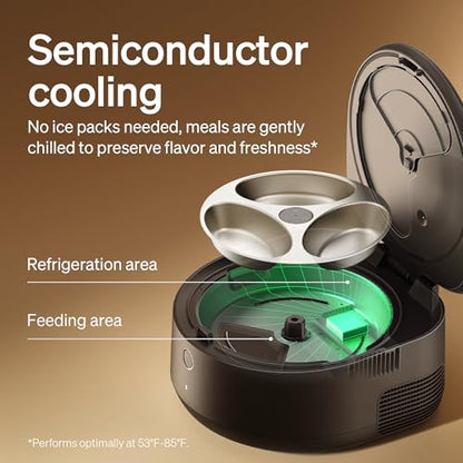 PETLIBRO Automatic Wet Food Cat Feeder 2026 New Version with Semiconductor Cooling, Refrigerated 3 Fresh Meals in 3 Days, App-Controlled Pet Food Dispenser, Stainless Steel Bowl, Easy to Clean - color: Black, size: Feeder
