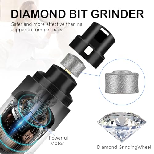 Silent Dog Nail Grinder, 2025 Upgraded Pet Nail Trimmer with 2-Speed Settings & 3 Grinding Ports, USB Rechargeable Dog Nail Clippers for Small, Medium & Large Pets