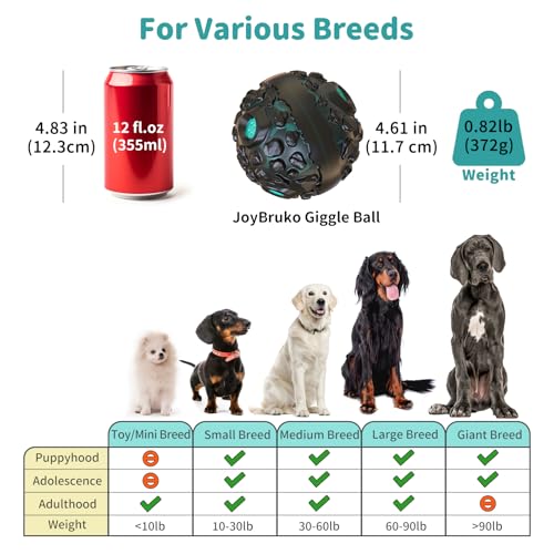 Dog Ball for Aggressive Chewers - Interactive Dog Toy Giggle Balls Fun Squeaky Sound to Keep Them Busy, Durable for Small Medium Large Breeds, Rubber Chew Toy As Seen on TV, Black & Lake Blue - color: Black & Lake Blue