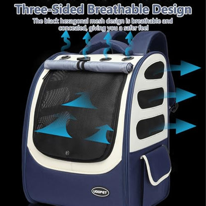 Dog Backpack, Ventilated Pet Hiking Backpack Travel Bag, Airline Approved Cat Backpack for Travel, Hiking, Outdoor Use(Blue) - color: Blue