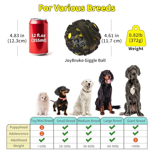 Dog Ball for Aggressive Chewers - Interactive Dog Toy Giggle Balls Fun Squeaky Sound to Keep Them Busy, Durable for Small Medium Large Breeds, Rubber Chew Toys, As Seen on TV, Black & Yellow - color: Black & Yellow