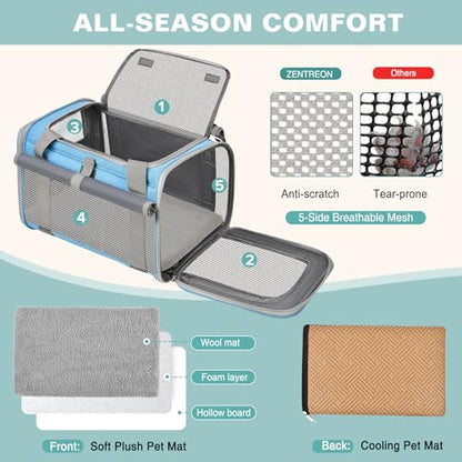 Soft Cat Carrier for Pets Up to 20 Lbs, Collapsible Cat Carrier Bag with Privacy Curtains, Airline Approved Small Pet Carrier for Small Medium Cats Dogs Puppy, Washable Soft Pet Travel Bag Dog Carrier - color: Sky Blue