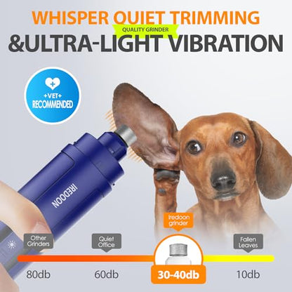 IREDOON Dog Nail Grinder Upgraded - Professional 3-Speed Super Quiet and Low Vibration Electric Pet Nail Grinder with 4 LED Lights - Painless Paws Grooming & Smoothing for Small to Large Dogs (Blue) - color: Sapphire Blue