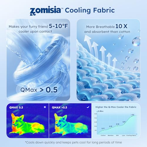 ZOMISIA Premium Cooling Blanket for Small Dogs -Q-MAX>0.5 Breathable Washable Dog Cooling Mat, Travel Soft Pet Summer Essentials, Blue, 25"x35" - color: Blue, size: S(25x35")