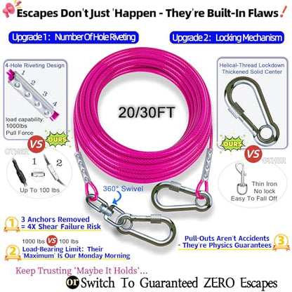 TOPKNOT Dog Tie Out Cable and Stake,(up to 200lbs) 20FT Heavy Duty Cable,360°Swivel Run Anchor- No Tangle,Dog Runner for Yard,Ideal for Outdoor Camping - size: dog stake+20ft/200lbs