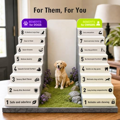 Kseroo 2-Pack Indestructible Dog Toys for Aggressive Chewers: Beef-Flavored Tough Dog Chew Toys, Nylon Large Dog Chew Toys to Keep Them Busy, Dog Chew Bones for 25-70lbs Medium & Large Dogs - color: Purple