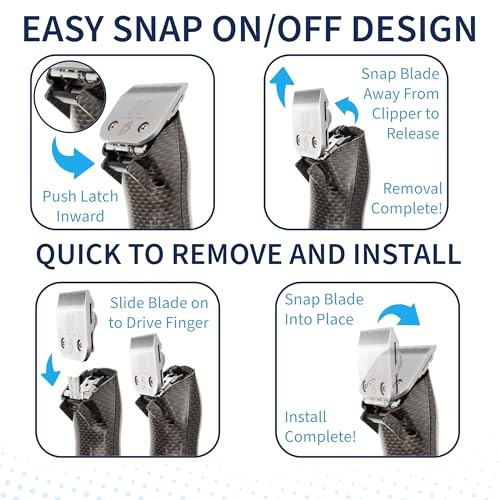 Detachable A Series 10 Blade Dog Grooming Cut Length 1/16" / 1.5mm Japanese Carbonized Steel Dog Grooming Blades 10 (Compatible A5 Series Clippers for Dogs Horses(B10) - color: 10 (1/16" / 1.5mm)