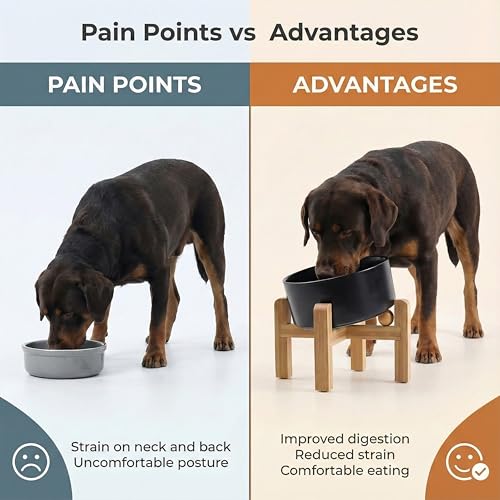hjn Elevated Ceramic Dog Bowl 15°Slanted Raised Dog Bowl with Bamboo Stand for Small Medium Dogs and Cats, Pet Feeder -7.6-Cup (1800ml)-Black - color: Black, size: 7.6Cup