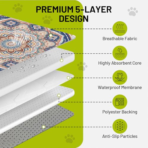 Washable Pee Pads for Dogs,2 Pack Super Absorbent Reusable Puppy Training Pads 48inch, Leak-Proof & Non-Slip,for Potty Training,Whelping,Crate & Playpen - size: 48x48in(Pack of 2)