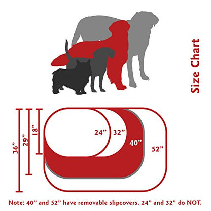 Majestic Pet 40 Inch Links Sherpa Calming Dog Bed Washable – Cozy Soft Round Dog Bed with Spine for Head Support - Fluffy Donut Dog Bed 40x29x9 (inch) – Round Pet Bed Large - GRAY - color: Gray, style: 40 in.