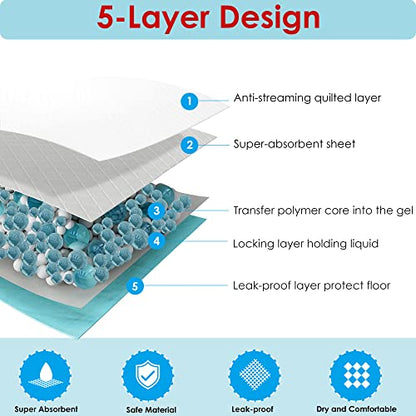 BESTLE Extra Large Pet Training and Puppy Pads Pee Pads for Dogs 28"x34" -40 Count Super Absorbent & Leak-Proof - size: 40-Count