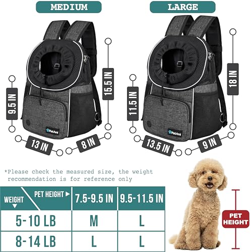 PetAmi Adjustable Dog & Cat Chest Carrier Backpack, Ventilated for Hiking & Camping, Small to Large Pets, Max 10 lbs, Dark Gray - color: Dark Gray, size: Medium (15x8x15.5)